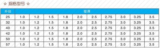 怀化32注浆管批发规格尺寸